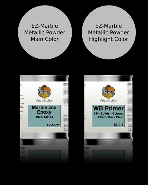 Included products in the EZ-Marble system